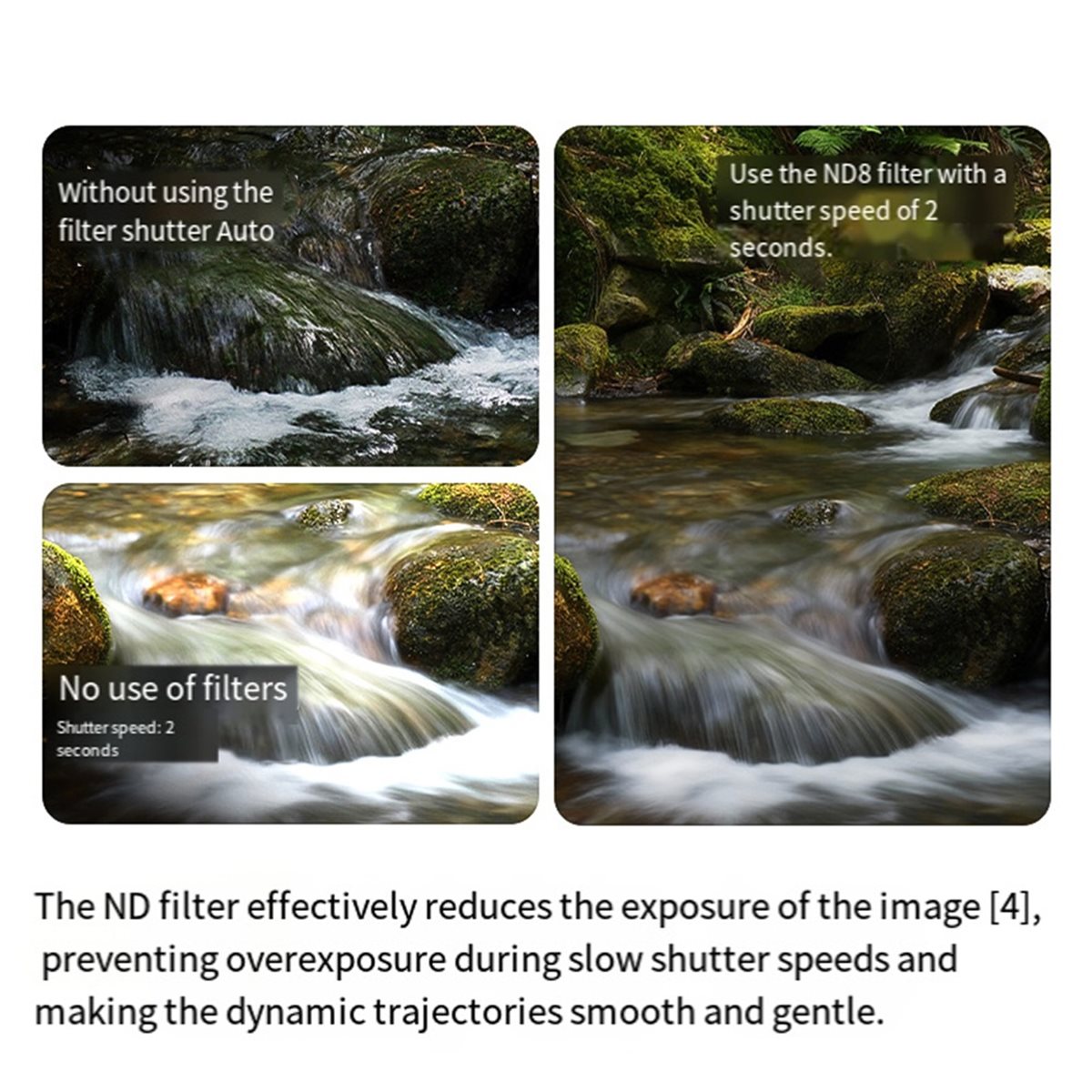 A26Z For NEO2 ND Filters Set N - đánh giá và giá Drone Camera Filter